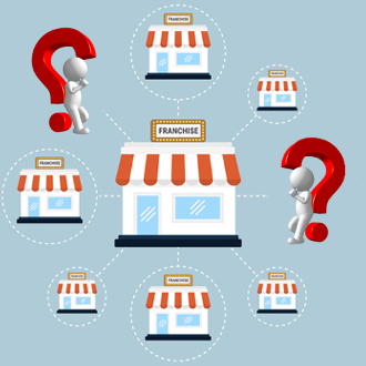 Kde otvoriť novú franšízu?