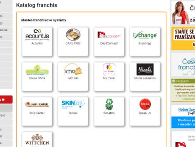 Franchising katalog