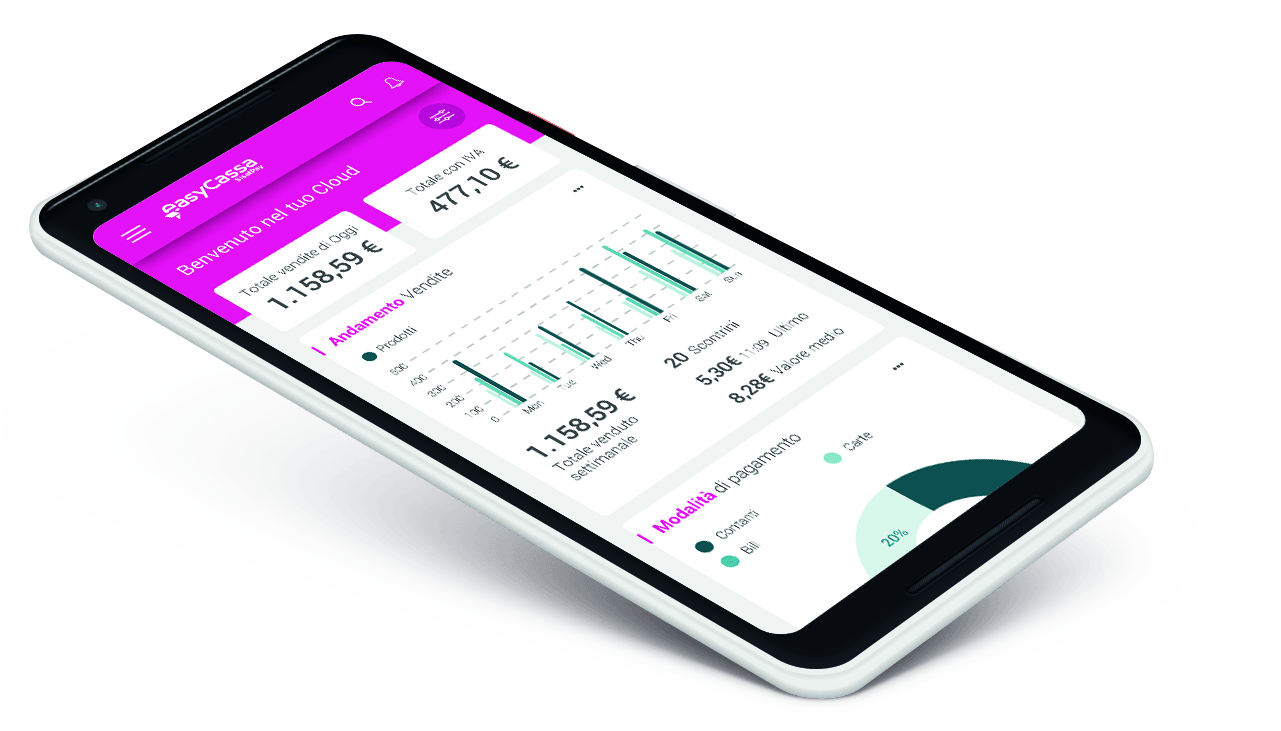 CMYK smartphone