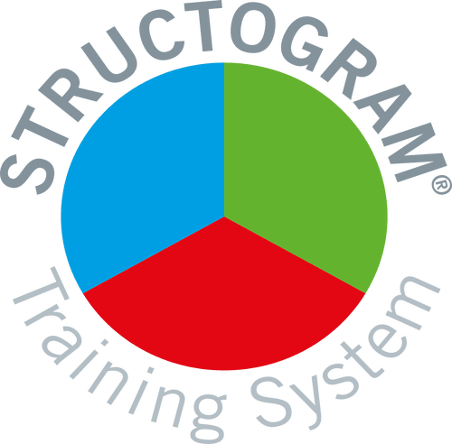 System Treningowy STRUCTOGRAM®