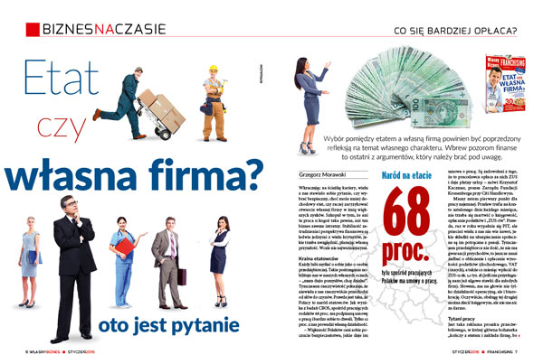 Etat Czy Własna Firma Franchisingpl Franczyza Pomysł Na Własny Biznes 8767