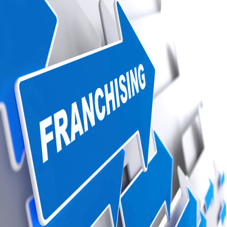 Servicii Pentru Afaceri Franchising Info Ro Franciza Afaceri Antreprenor