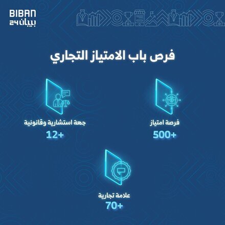 باب الامتياز التجاري في بيبان 24   