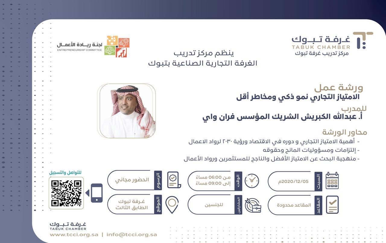 ارشيفية
