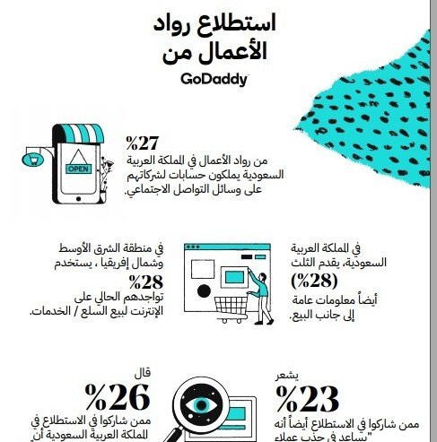 غرافيك