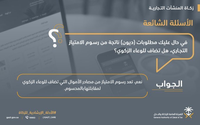 تعبيرية