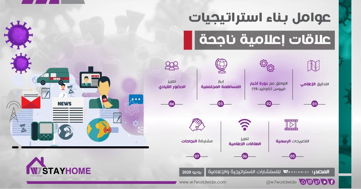 غرافيك