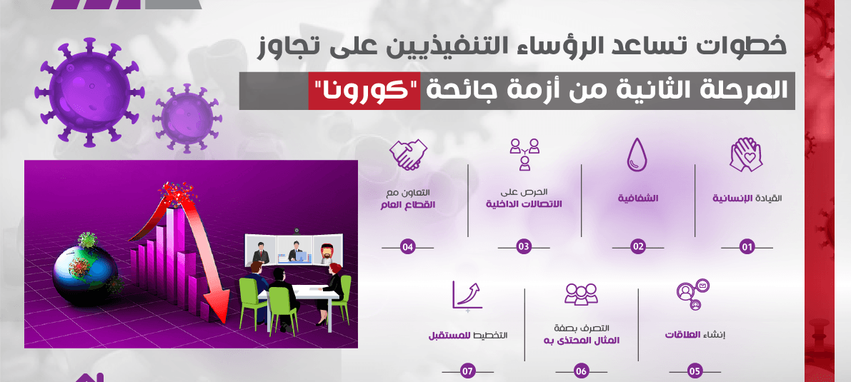 المصدر/W7Worldwide