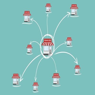 عدم سريان أحد متطلبات نظام الامتياز التجاري 
