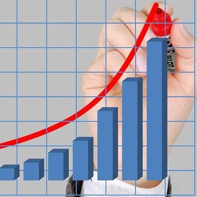 نمو أسواق المشاريع الناشئة