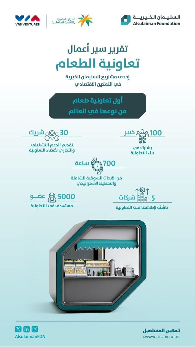صورة من التقرير