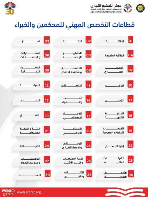 القطاعات /من حساب المركز