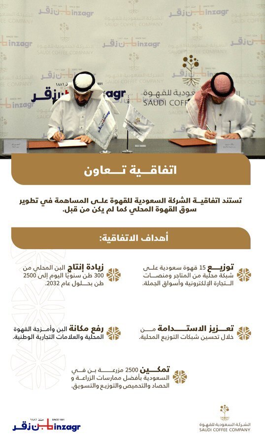 المصدر/توتير الشركة